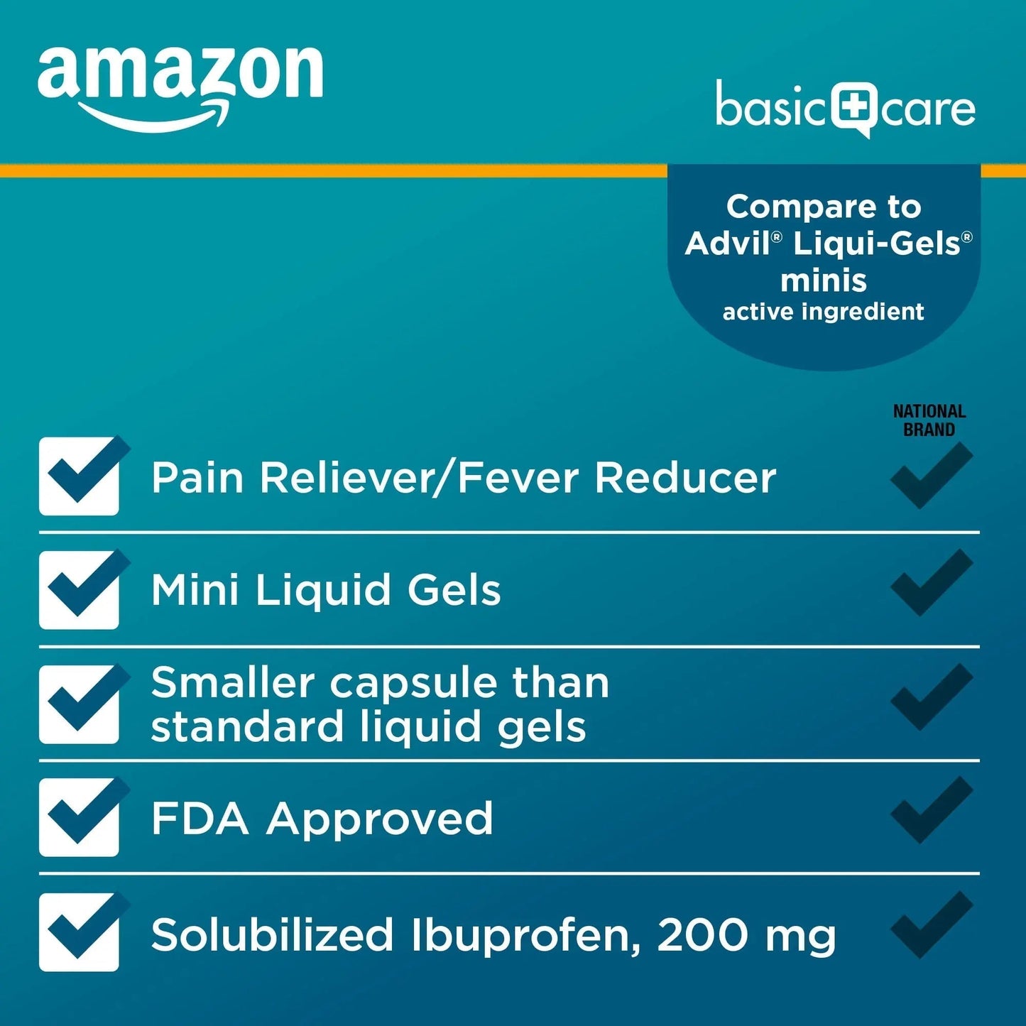 Amazon Basic Care Ibuprofen Mini Liquid Gels, 200 mg, Pain Reliever and Fever Reducer for Headache, Backache, Arthritis Pain, Menstrual Cramps and Toothaches, Fast-Acting, 300 Count - Maple Wellness Supplements