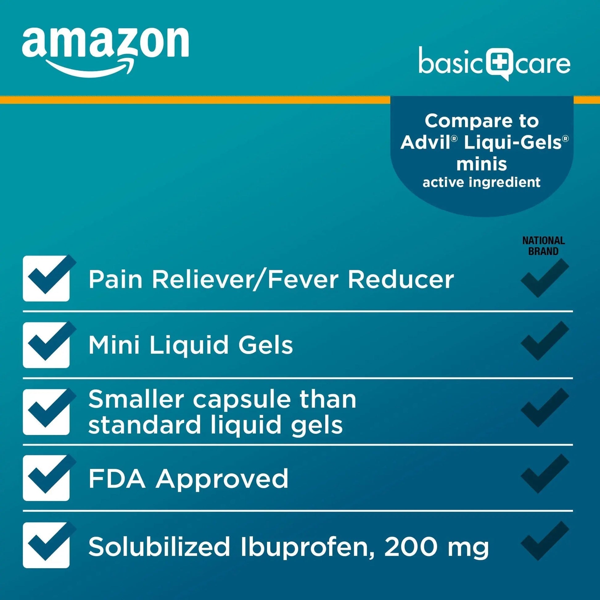 Amazon Basic Care Ibuprofen Mini Liquid Gels, 200 mg, Pain Reliever and Fever Reducer for Headache, Backache, Arthritis Pain, Menstrual Cramps and Toothaches, Fast-Acting, 300 Count - Maple Wellness Supplements