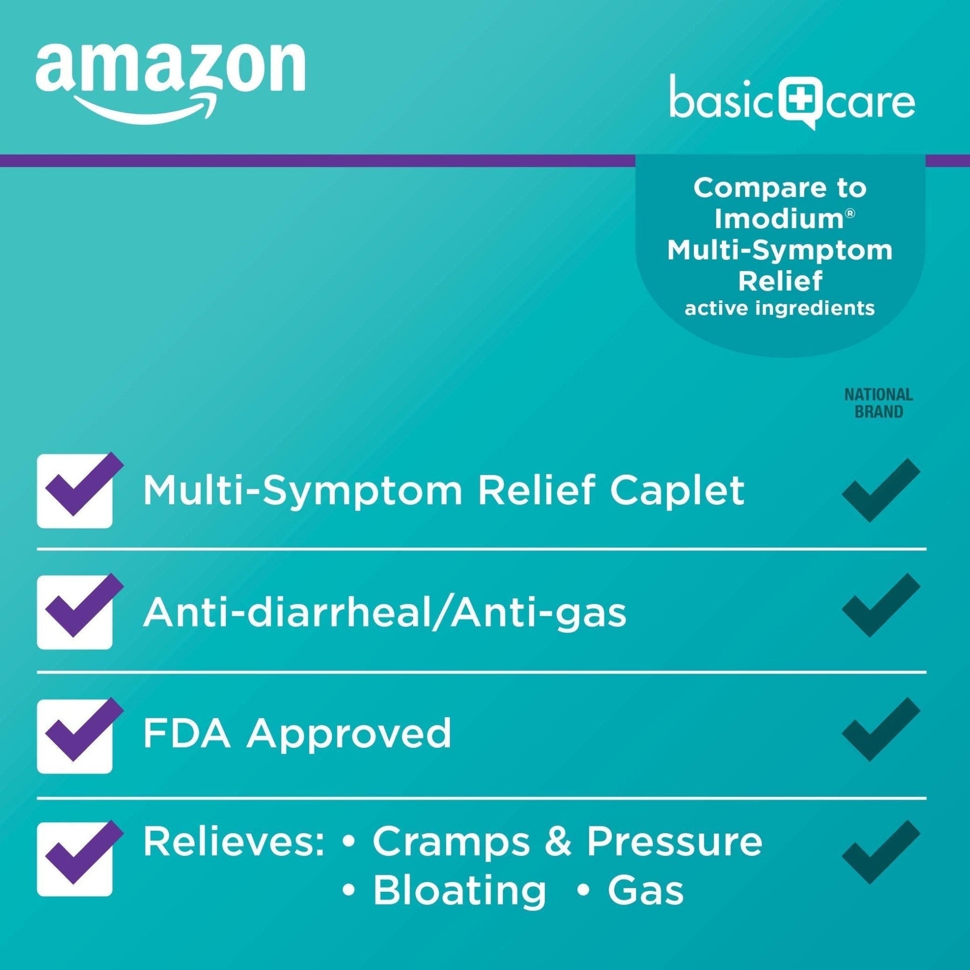 Amazon Basic Care Loperamide Hydrochloride 2 mg and Simethicone 125 mg Tablets, Multi-Symptom Relief, Anti-Diarrheal, Bloating and Cramps, Gas Relief, 24 Count - Maple Wellness Supplements