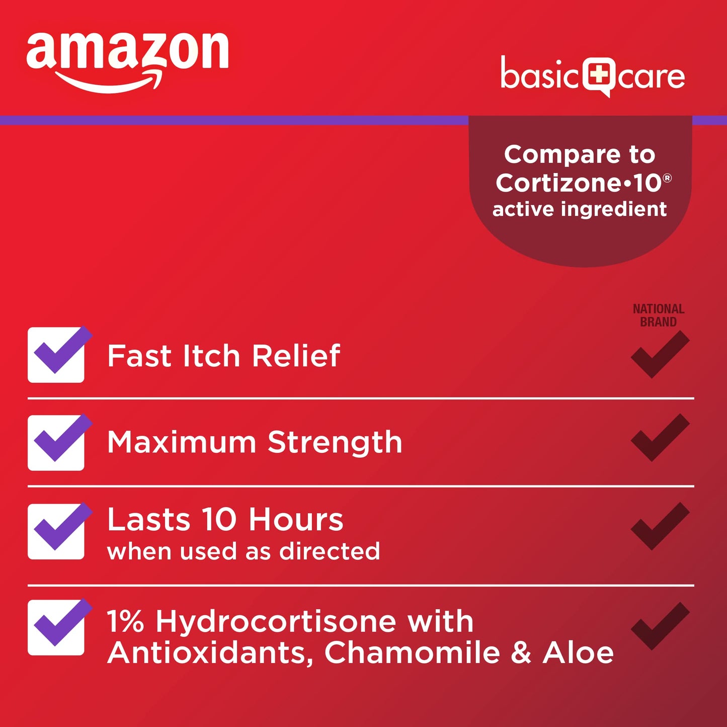 Amazon Basic Care Maximum Strength Anti-Itch Cream, Hydrocortisone 1 Percent Intensive Healing Formula, 1 ounce (Pack of 1) - Maple Wellness Supplements