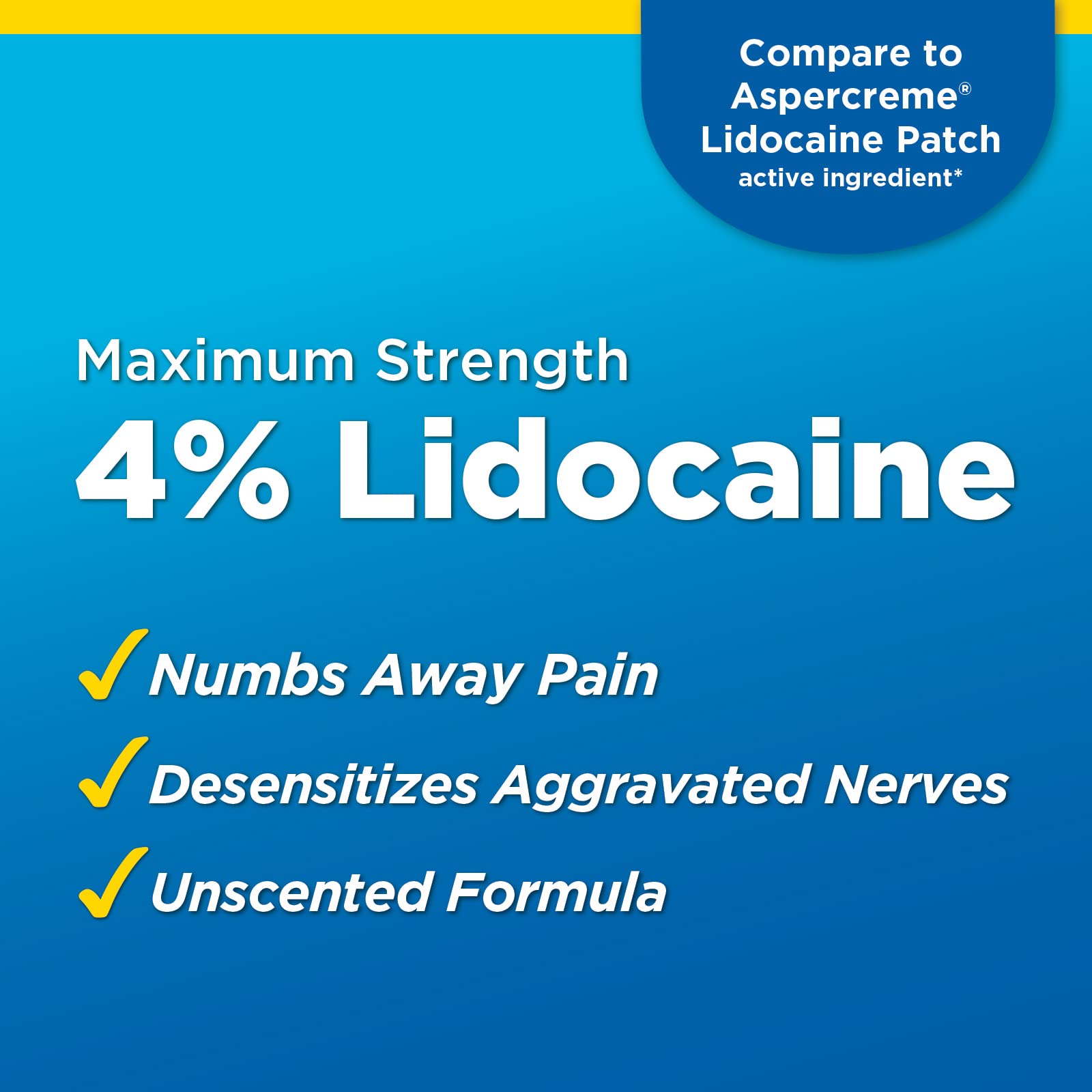 Amazon Basic Care Maximum Strength OTC Pain Relief , 4% Lidocaine Patch, 3.9” x 5.5”, 15-Count Box (Previously HealthWise) - Maple Wellness Supplements