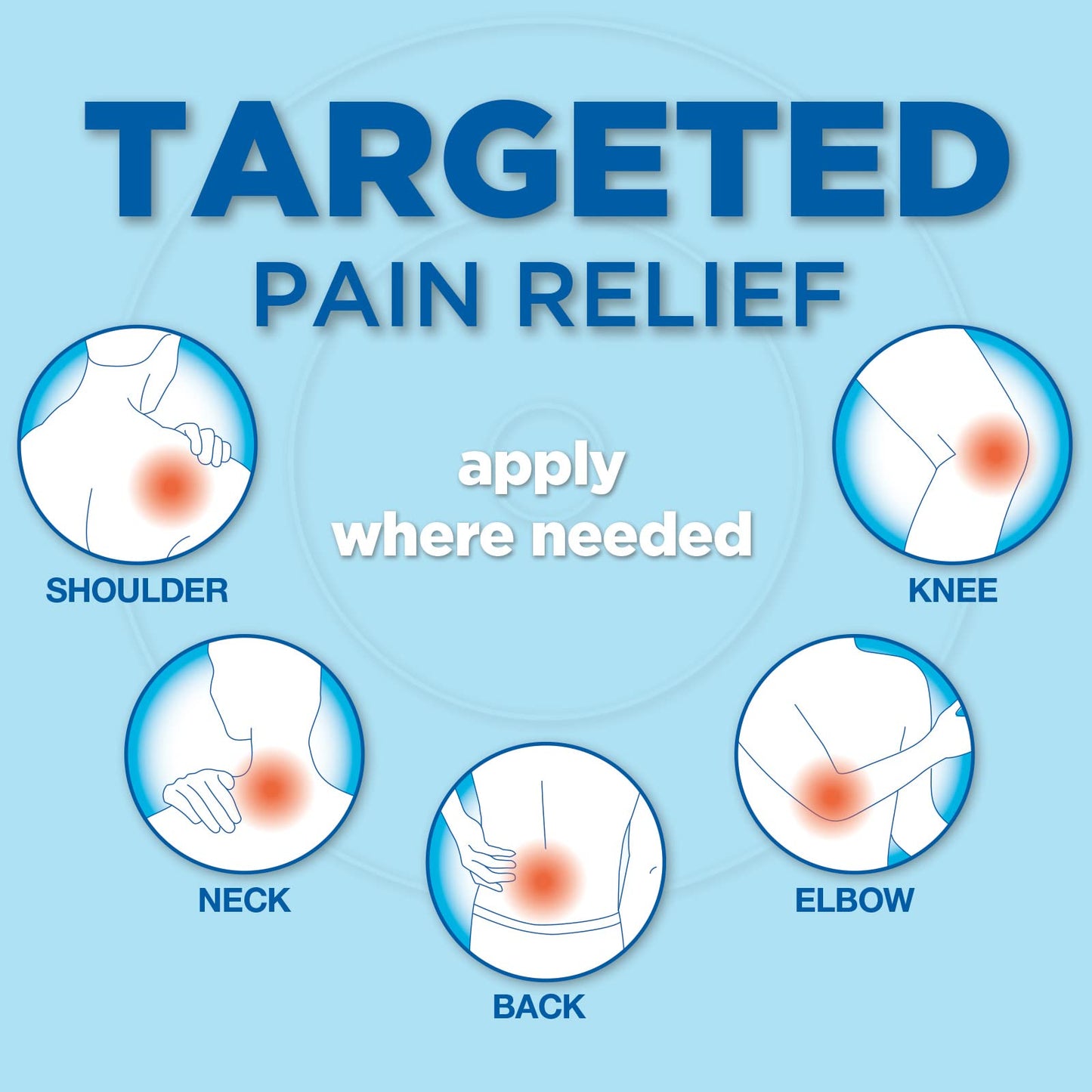 Amazon Basic Care Maximum Strength OTC Pain Relief , 4% Lidocaine Patch, 3.9” x 5.5”, 15-Count Box (Previously HealthWise) - Maple Wellness Supplements