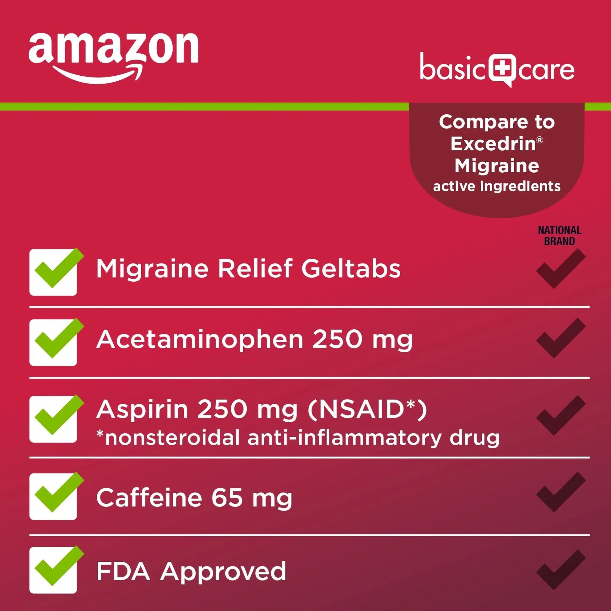 Amazon Basic Care Migraine Relief Geltabs, Pain Reliever, Acetaminophen 250 mg, Aspirin 250 mg (NSAID) and Caffeine 65 mg, Headache Relief, 80 Count - Maple Wellness Supplements