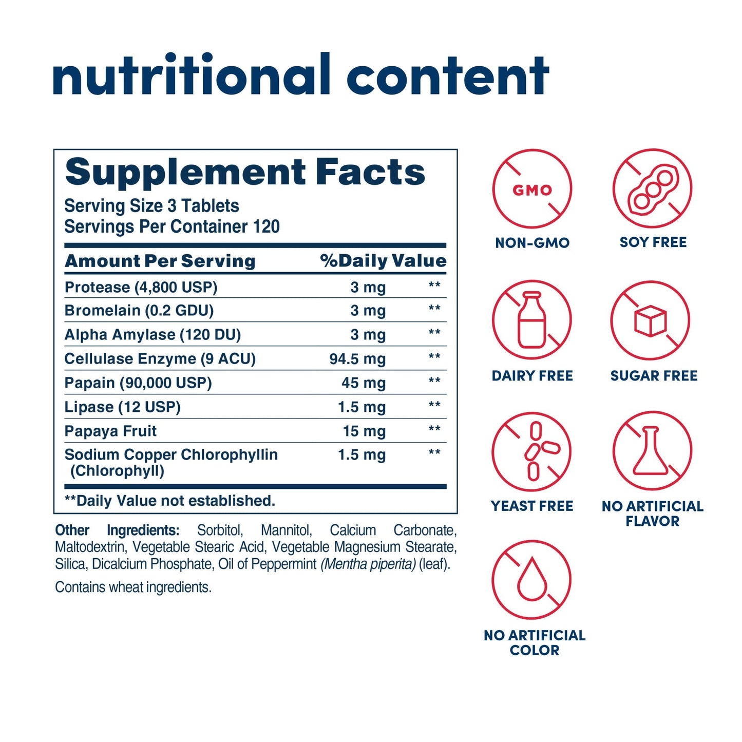American Health Products Super Papaya Enzyme Plus 360 Tablets - Maple Wellness Supplements