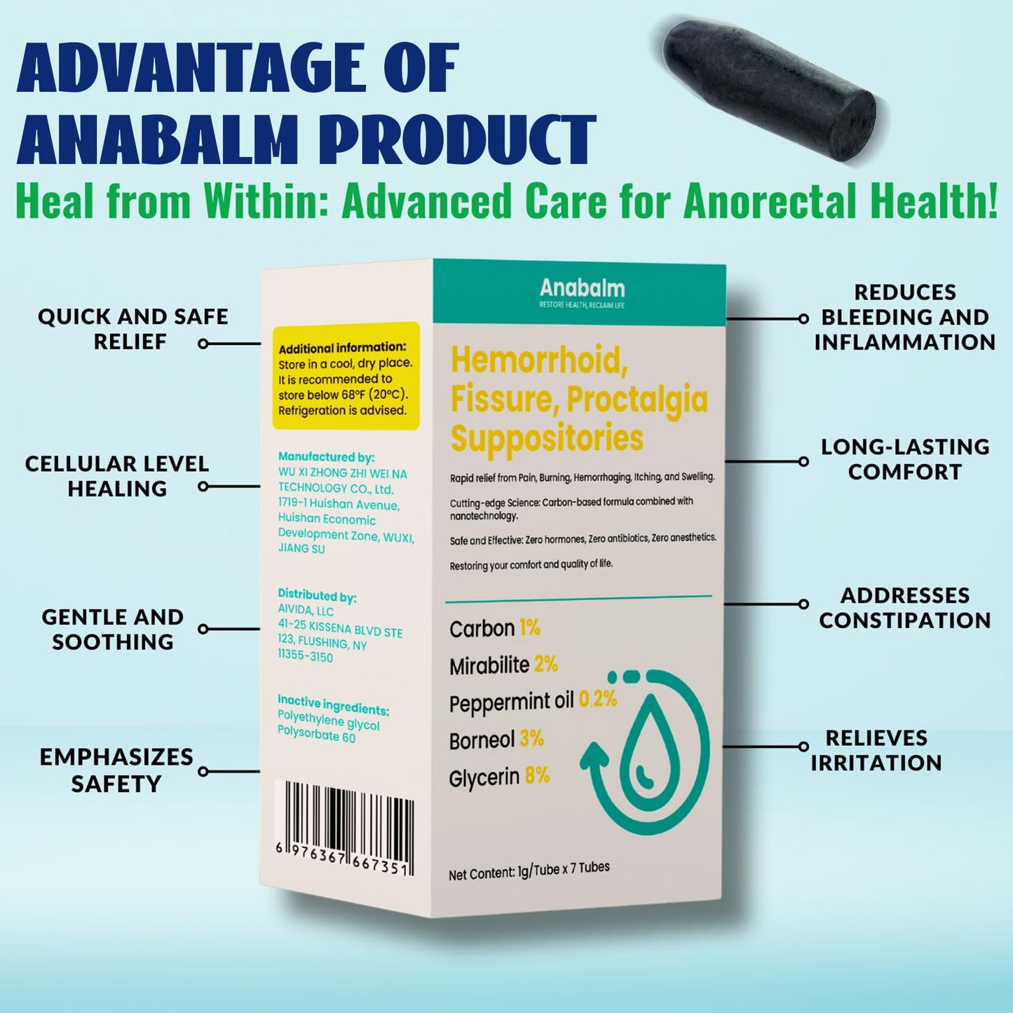 anabalm Hemorrhoid Treatment Suppositories, Natural Fissure Treatment for Anus Relief of Proctalgia, Pain, Itching, Swelling or Itch Discomfort - 7 Count - Maple Wellness Supplements