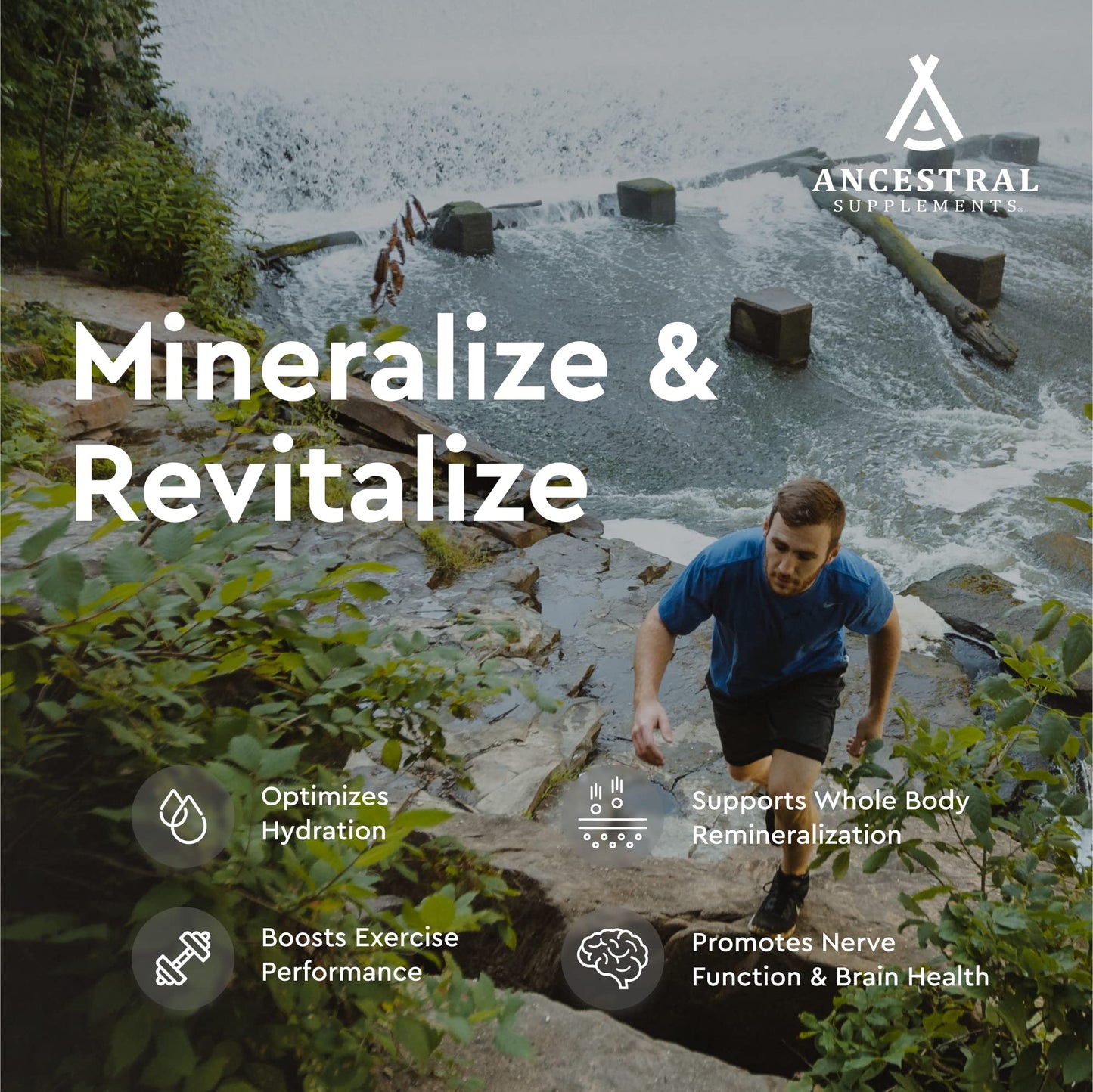 Ancestral Supplements Minerals & Electrolytes with Magnesium, Potassium, Sodium, Supports Optimal Hydration, Immune Health, Athletic Performance, - Maple Wellness Supplements