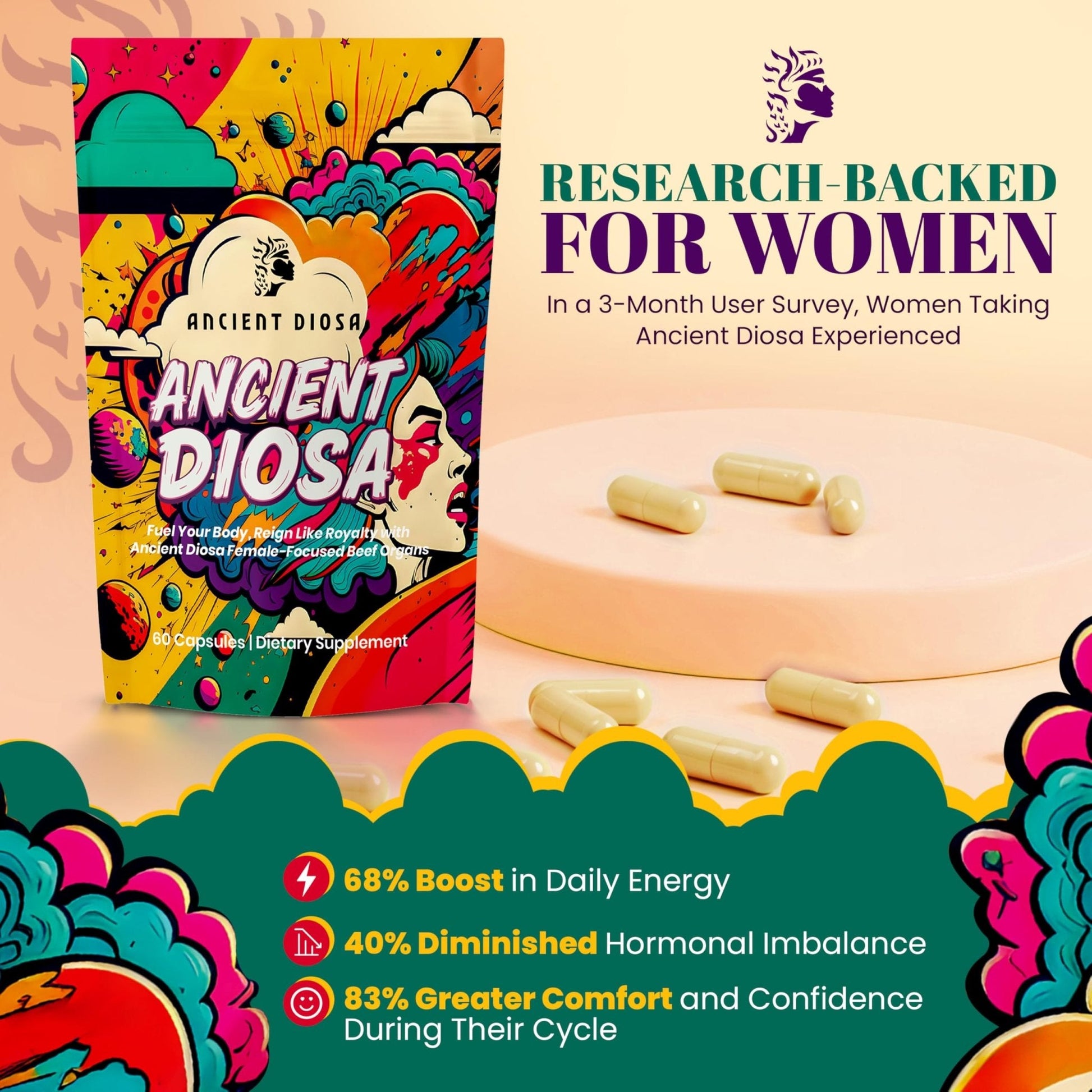 ANCIENT DIOSA Grass Fed Beef Liver Capsules - Female-Focused Organ Supplement with Liver, Heart, Ovary & Uterus - Supports Hormone Balance & Vitality, Whole Body Wellness - 60 Capsules - Maple Wellness Supplements