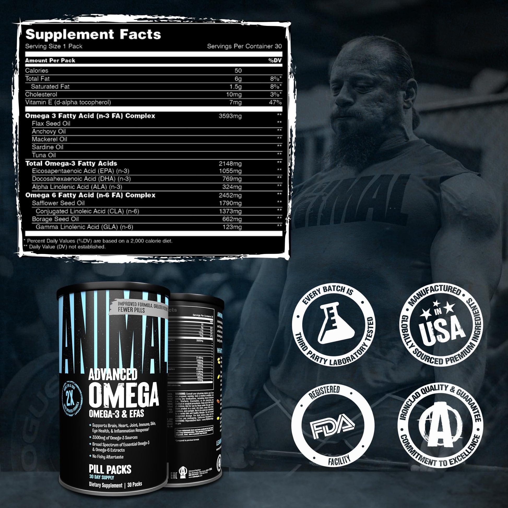 Animal Advanced Omega 3 Fatty Acids - 3500mg EPA DHA Fish Oil Omega 3 Supplement for Women & Men High Potency Blend with CLA GLA ALA for Brain Skin Eye Immune Joint Health 30 Pill Packs - Maple Wellness Supplements