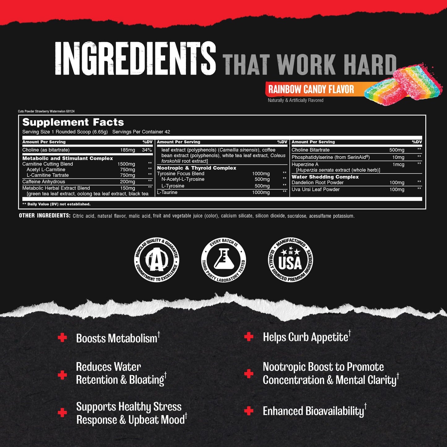 Animal Cuts Thermogenic Fat Burner Powder - Weight Loss for Women and Men for Metabolism, Energy, Focus, and Nootropic Brain Support with Ketones Appetite Suppressant - Maple Wellness Supplements