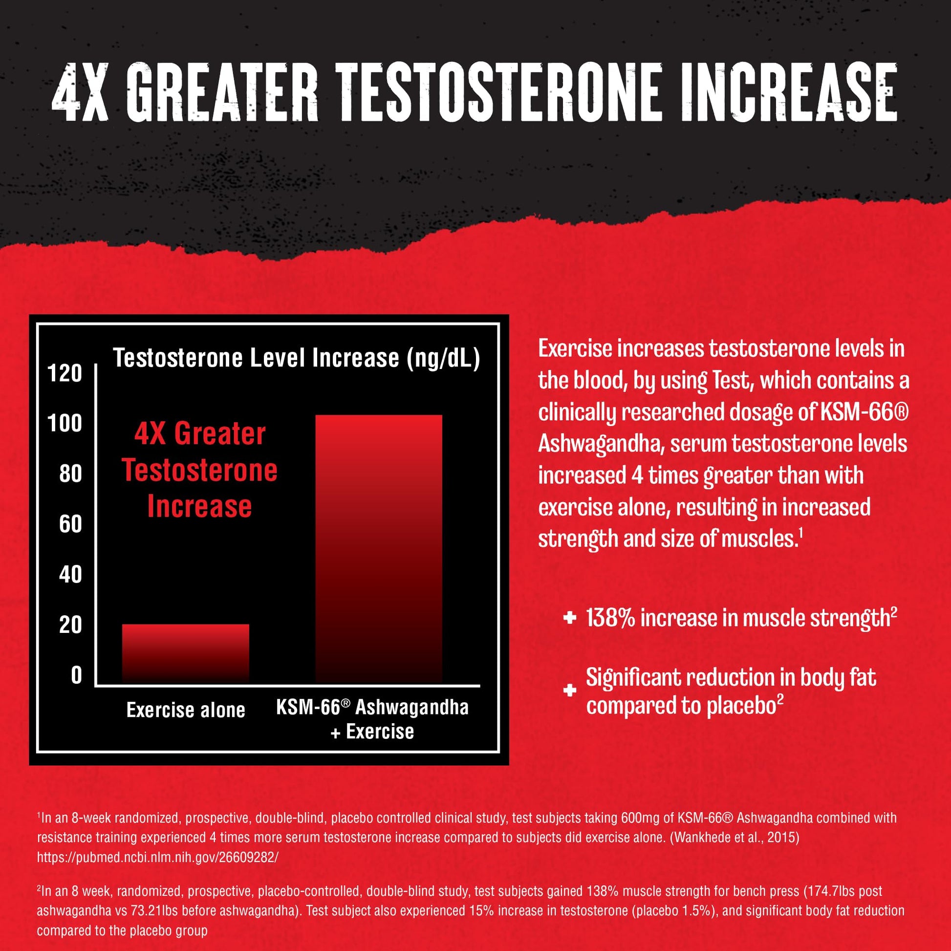 Animal Test Booster for Men - Male Enhancing Supplement Libido Booster for Strength Athletes & Bodybuilders to Increase Stamina, Endurance, Muscle Growth, All-in-One Packs – 21 Day Cycle - Maple Wellness Supplements