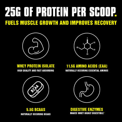 Animal Whey Isolate Protein Powder, Loaded for Post Workout and Recovery & Optimum - Maple Wellness Supplements