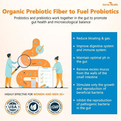 Anven Health 60 Billion Probiotics for Women and Men 19 Strains 5 Organic Prebiotics for Gut Digestive & Immune Health, Supports Diarrhea Gas Bloating, Vegan Probiotic Supplement Formula丨120 Caps - Maple Wellness Supplements