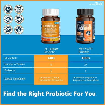 Anven Health 60 Billion Probiotics for Women and Men 19 Strains 5 Organic Prebiotics for Gut Digestive & Immune Health, Supports Diarrhea Gas Bloating, Vegan Probiotic Supplement Formula丨120 Caps - Maple Wellness Supplements