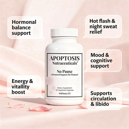 Apoptosis Menopause Supplement for Women – Supports Hot Flash Relief, Mood Balance, Energy & Vitality – with L-Arginine – 60 Capsules – Made in USA - Maple Wellness Supplements