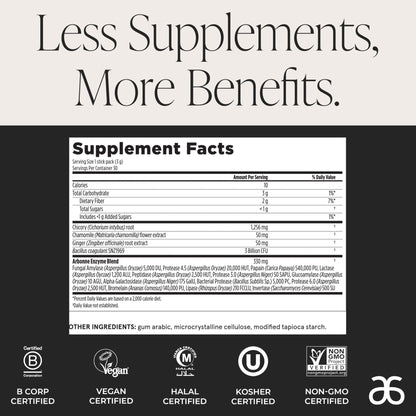 Arbonne Gut Health Digestion Support - Microbiome Prebiotic and Probiotic Drink Mix, Probiotic Powder and Prebiotic Powder - Maple Wellness Supplements
