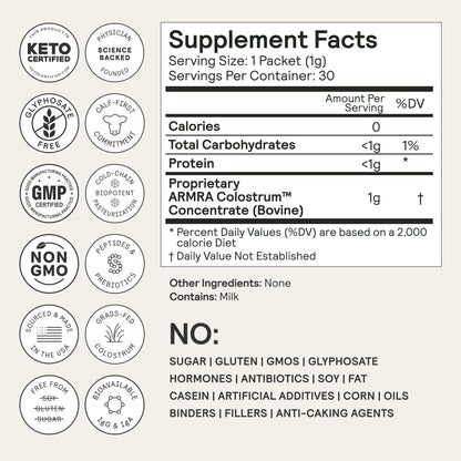 ARMRA Colostrum™ Premium Powder, Grass Fed, Gut Health Bloating Immunity Skin & Hair, Contains 400+ Bioactive Nutrients, Keto, Gluten & Fat Free (Unflavored Bundle | 150 Servings) - Maple Wellness Supplements