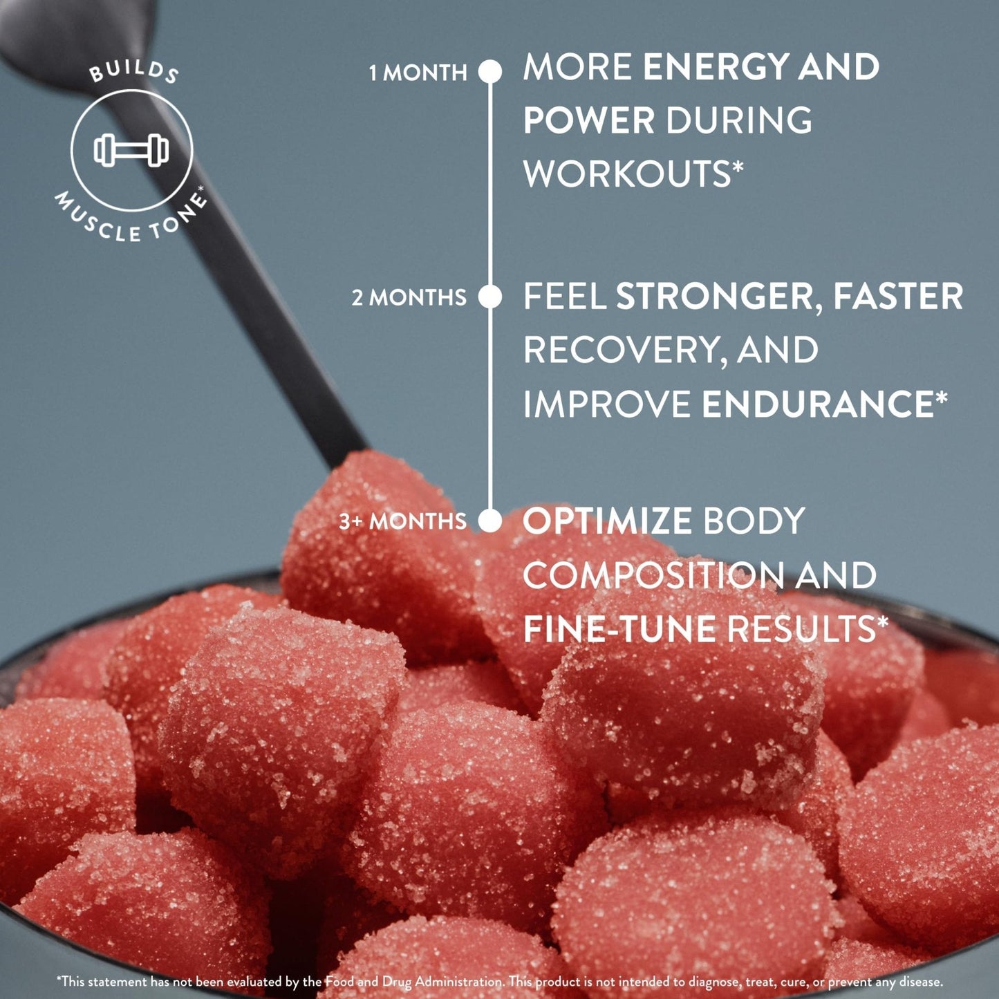 Arrae Tone Gummies – Creatine Monohydrate 5g for Women – Support Lean Muscle, Strength & Recovery – Hormone-Friendly Muscle Toning Supplement - Maple Wellness Supplements