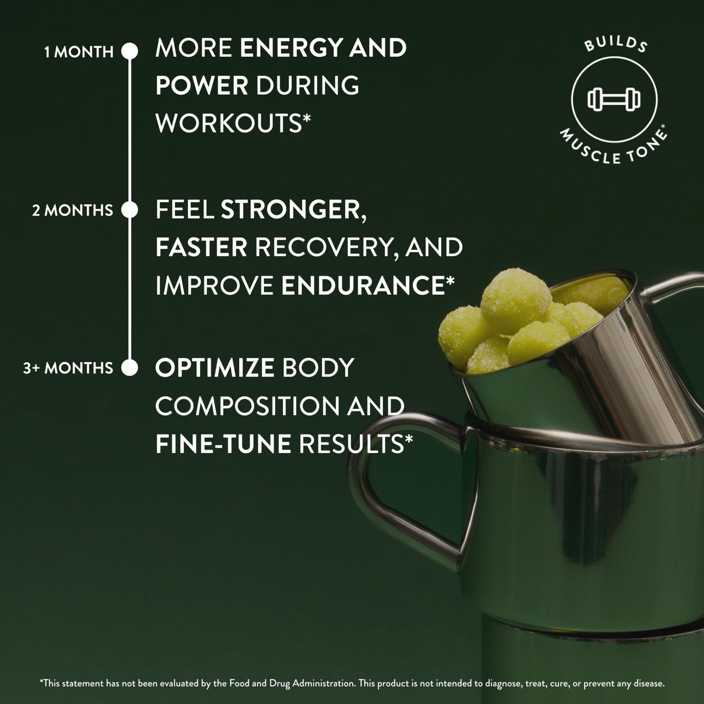 Arrae Tone Gummies – Creatine Monohydrate 5g for Women – Support Lean Muscle, Strength & Recovery – Hormone-Friendly Muscle Toning Supplement – Sour Green Apple Flavor – 60 Count (Sour Green Apple) - Maple Wellness Supplements