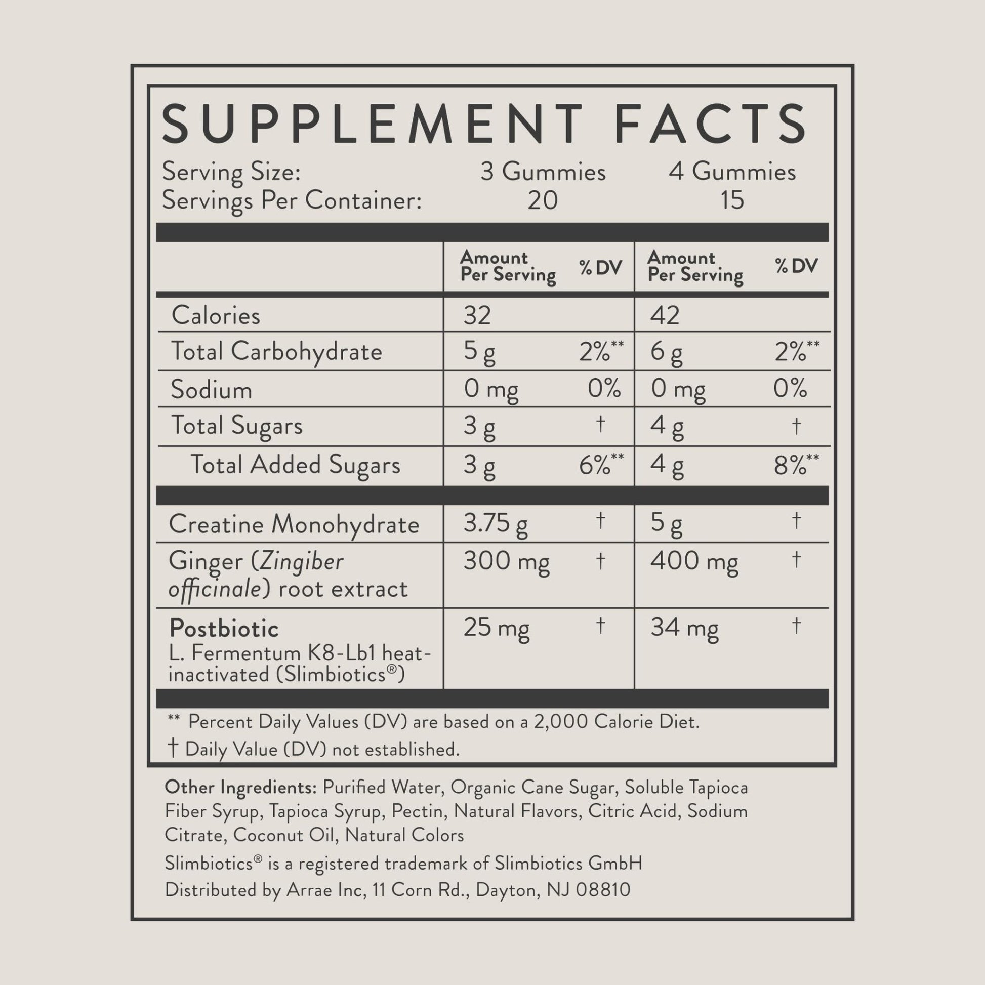 Arrae Tone Gummies – Creatine Monohydrate 5g for Women – Support Lean Muscle, Strength & Recovery – Hormone-Friendly Muscle Toning Supplement – Sour Green Apple Flavor – 60 Count (Sour Green Apple) - Maple Wellness Supplements