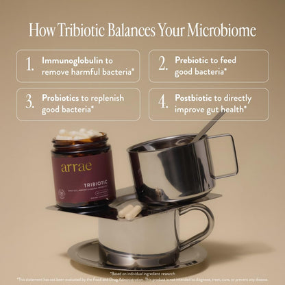 Arrae Tribiotic, Probiotics for Women, Support for Vaginal pH Balance, Gut, Immune, and Feminine Health, Prebiotics, - Maple Wellness Supplements