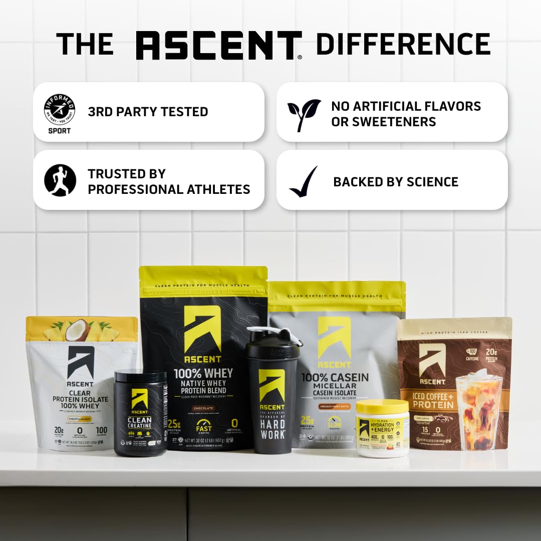 Ascent Clean Creatine Monohydrate Powder - 5G Per Serving, Creapure Supplement - Unflavored, 45 Servings - Maple Wellness Supplements