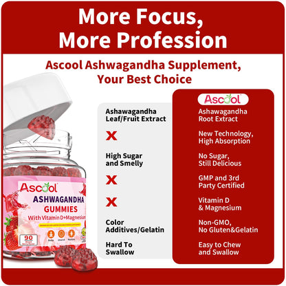 Ascool Ashwagandha Gummies for Stress Relief & Clam with Magnesium + Vitamin D – 90 Count Sugar-Free, Vegan Ashwa Supplements - Maple Wellness Supplements