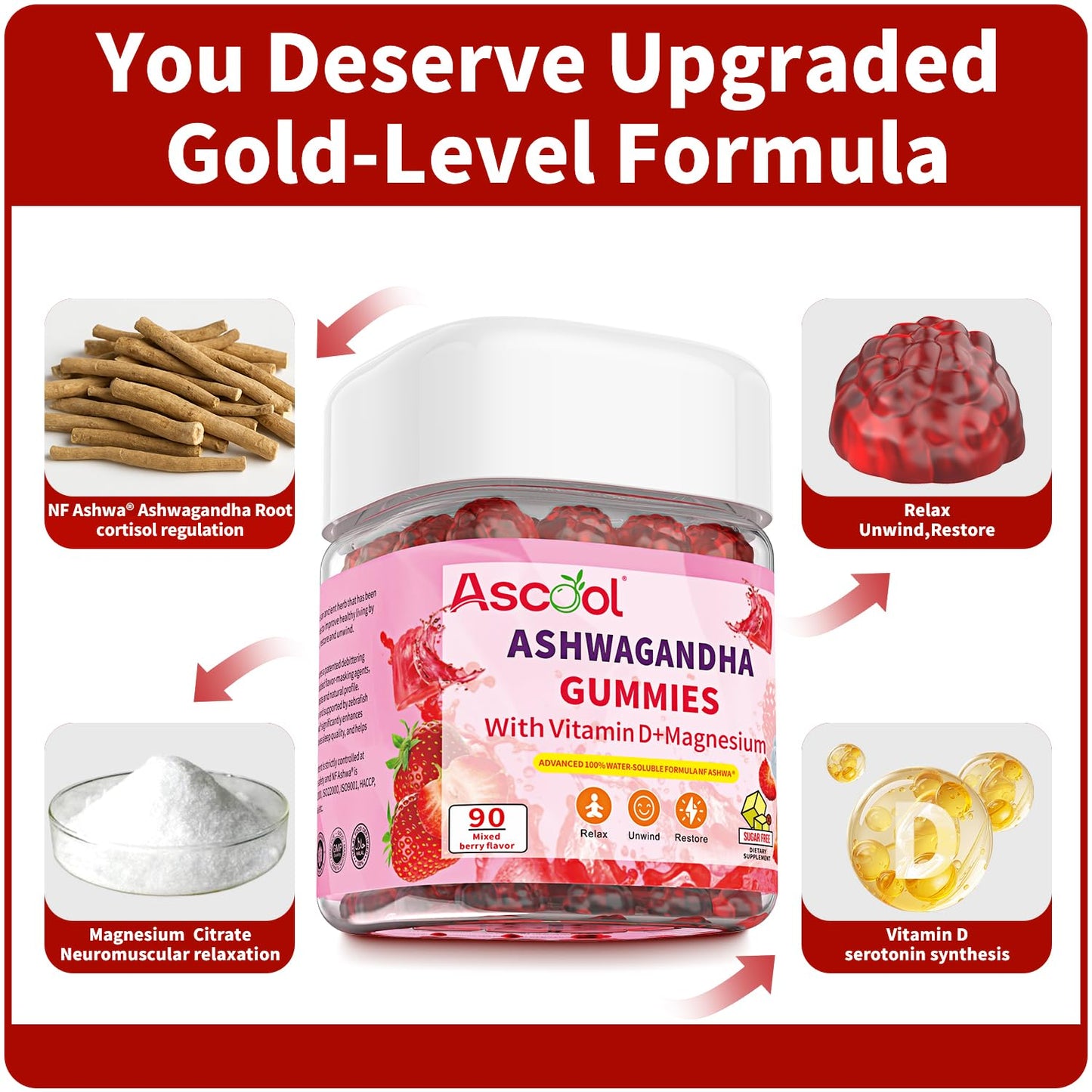 Ascool Ashwagandha Gummies for Stress Relief & Clam with Magnesium + Vitamin D – 90 Count Sugar-Free, Vegan Ashwa Supplements - Maple Wellness Supplements