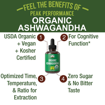 Ashwagandha Liquid Drops. USDA Organic Vegan Supplement. Extra Strength Ashwagandha Root Extract for Women, Men, Kids. with Adaptogens. Zero Sugar, Organic, Gluten Free Tincture Supplements. - Maple Wellness Supplements