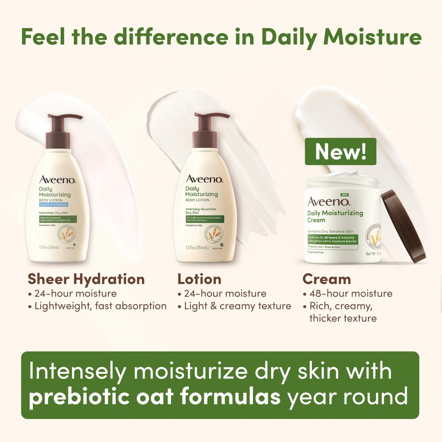 Aveeno Daily Moisturizing Cream with Prebiotic Oat & Shea Butter for Body, Face & Hands Moisturizer Cream - Maple Wellness Supplements
