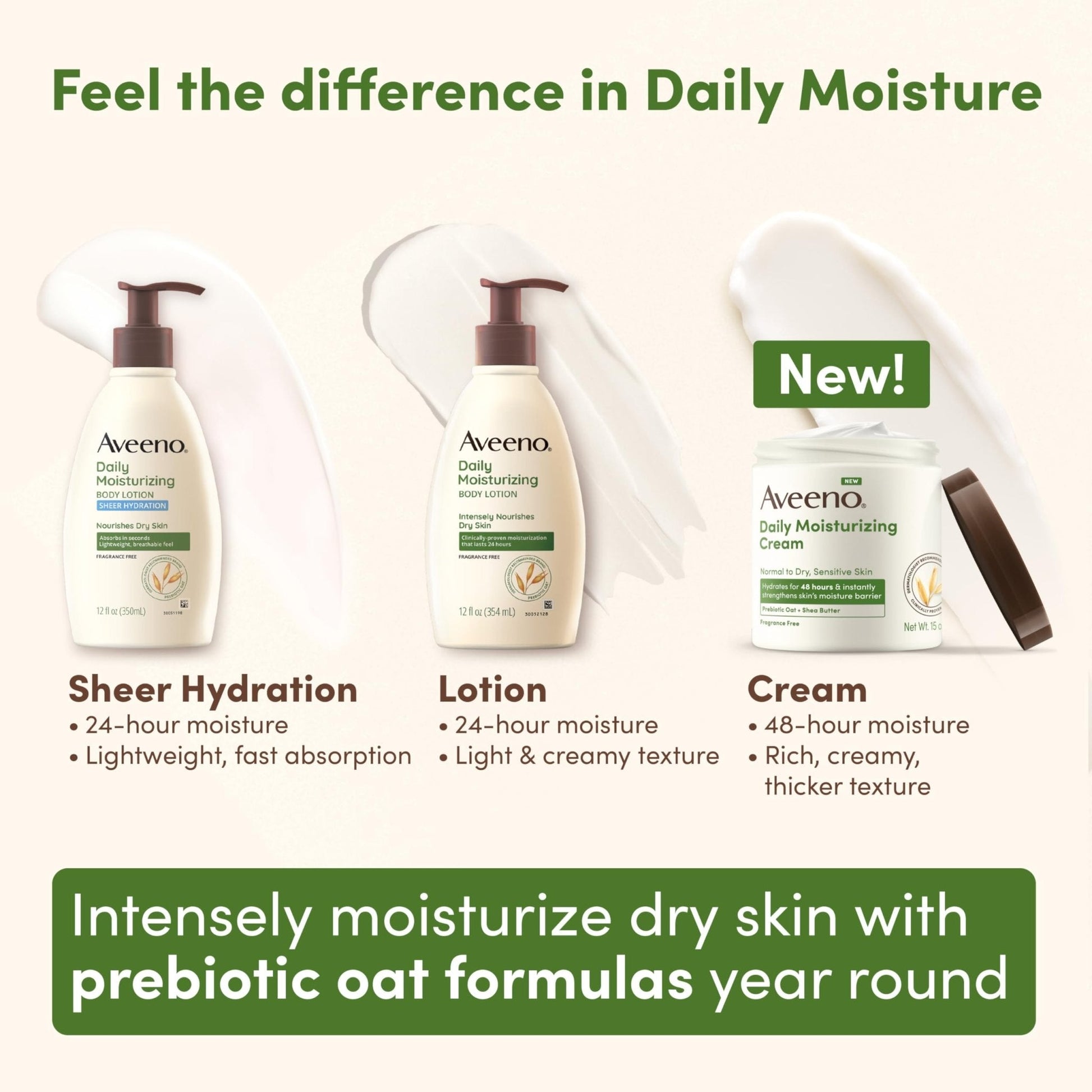 Aveeno Daily Moisturizing Cream with Prebiotic Oat & Shea Butter for Body, Face & Hands Moisturizer Cream - Maple Wellness Supplements