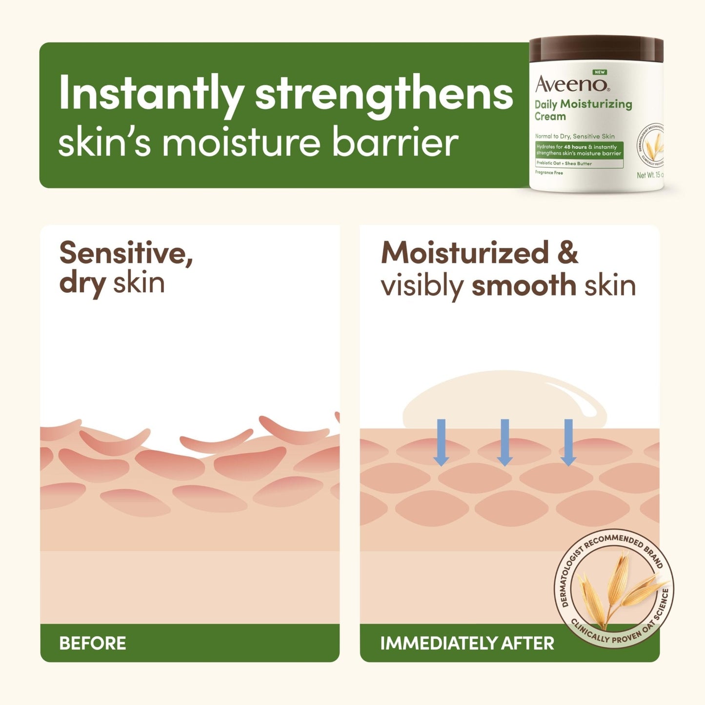 Aveeno Daily Moisturizing Cream with Prebiotic Oat & Shea Butter for Body, Face & Hands Moisturizer Cream - Maple Wellness Supplements