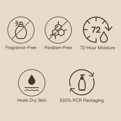 Aveeno Skin Relief Moisturizing Lotion Heals Very Dry, Sensitive Skin, Fast-Absorbing Body - Maple Wellness Supplements