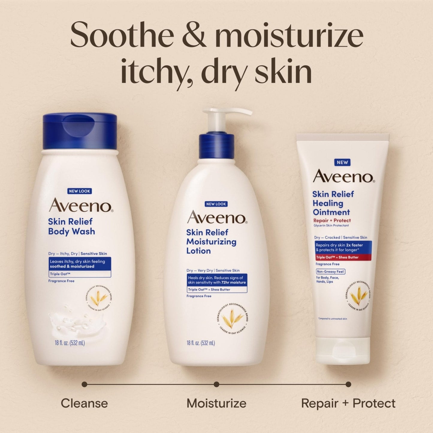 Aveeno Skin Relief Moisturizing Lotion Heals Very Dry, Sensitive Skin, Fast-Absorbing Body - Maple Wellness Supplements