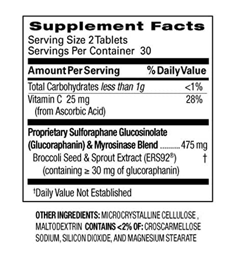 AVMACOL® (120) 2 Bottle Value Sulforaphane Supplement with Myrosinase - Maple Wellness Supplements