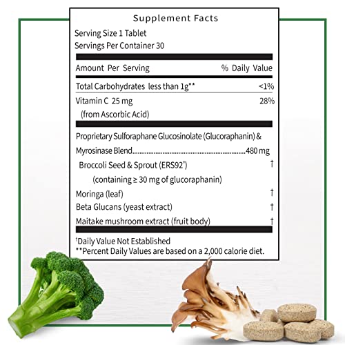 Avmacol Extra Strength 1 Researched Sulforaphane-Producing Brand for Detoxification - Maple Wellness Supplements