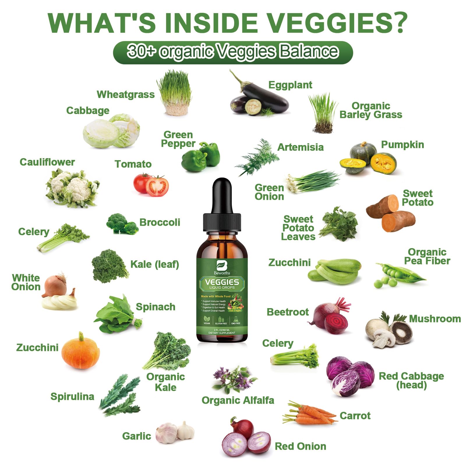 B BEWORTHS Fruits and Veggies Supplement - Balance of Natural Fruit and Vegetable - Maple Wellness Supplements