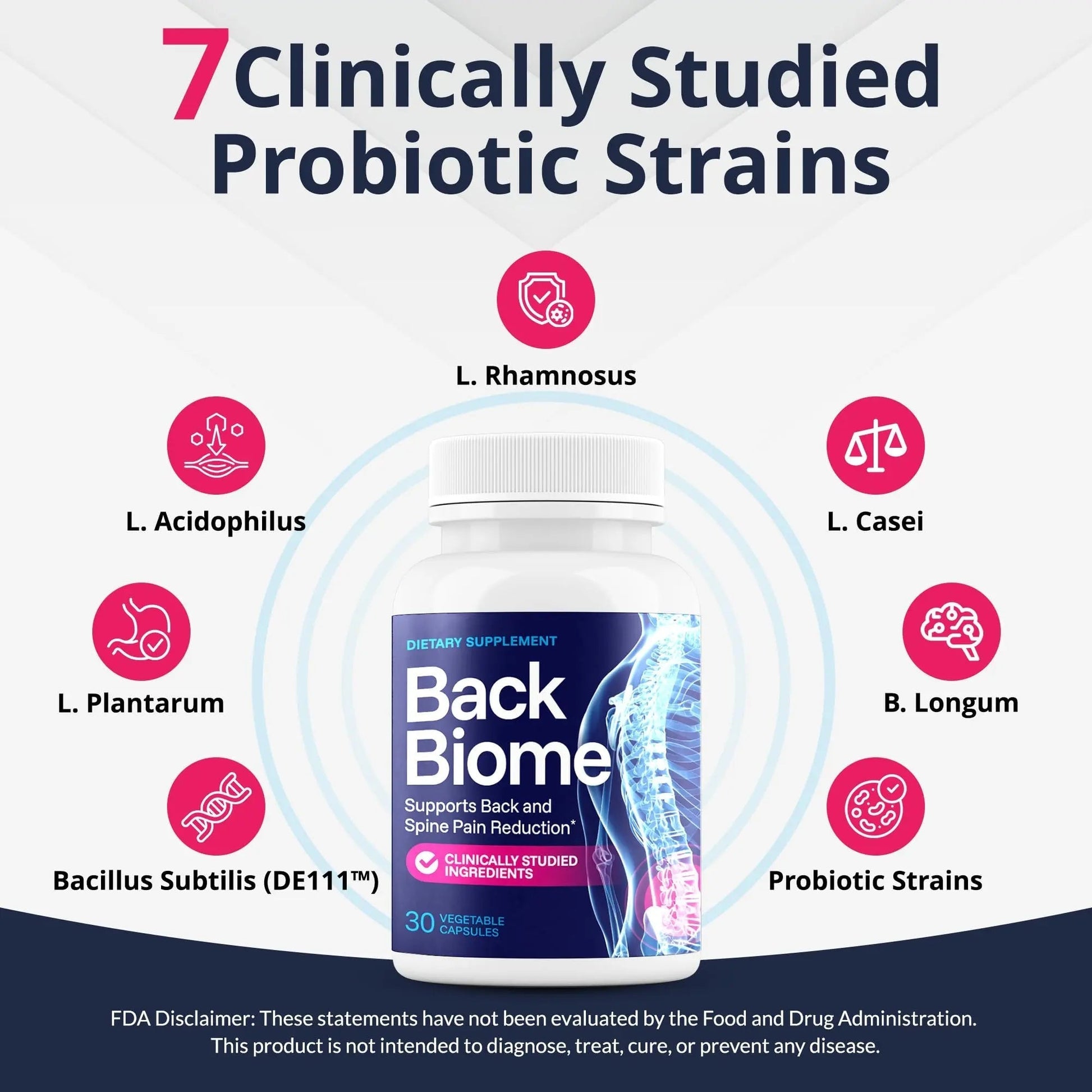 BackBiome – Advanced 7-Strain Probiotic Formula for Gut & Back Health – Supports Digestive Balance, Promotes Spinal Comfort – Non-GMO, Vegan, 30 Capsules - Maple Wellness Supplements