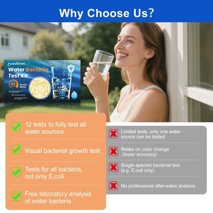 Bacteria Test Kits for Drinking Water - 12 Tests Detect Coliform, E.coli & All Bacteria | Home Quality Testing Kit for Well, Tap, Pool, Hot Tub & City Water | Easy DIY Tester with Free Lab Analysis - Maple Wellness Supplements
