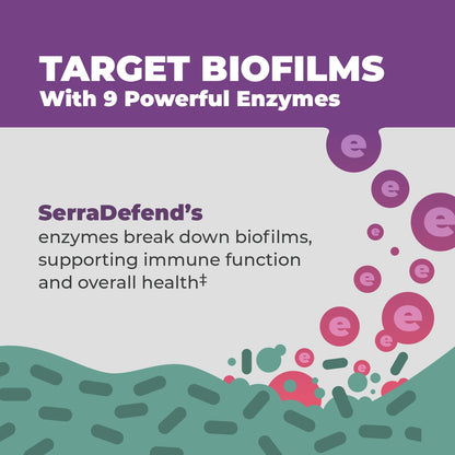 Balance ONE Biofilm Disruptor – Proteolytic Enzymes & Defense Supplement with Serrapeptase & Nattokinase – Systemic & Digestive Support – 60 Capsules, 2 Month Supply – for Women & Men – SerraDefend - Maple Wellness Supplements