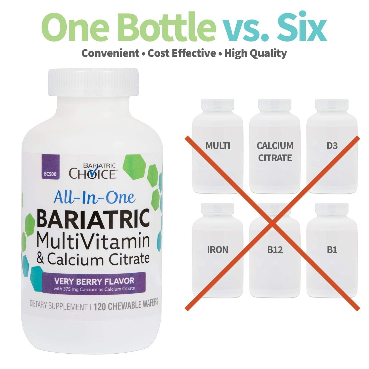 Bariatric Choice All-in-One Chewable Bariatric MultiVitamin with Iron & Calcium Citrate, Very Berry (120ct) - Maple Wellness Supplements