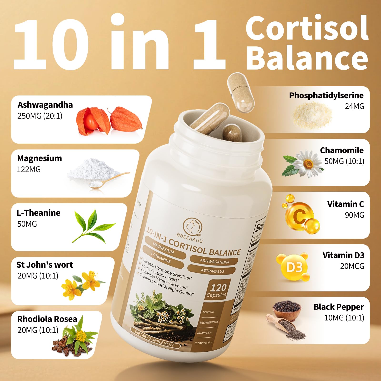 BBEEAAUU Cortisol Supplements for Women & Men - 10-in-1 Cortisol Reducer Manager Detox with Ashwagandha, Magnesium - Lower High Cortisol Levels, Relaxation & Night Support, Non-GMO, 120 Capsules - Maple Wellness Supplements