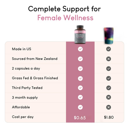 Beef Organ Supplement for Women | Supports Hormone Balance | Ovary, Uterus & Reproductive Nourishment + Liver, Kidney & Heart for Cycle Harmony - Maple Wellness Supplements