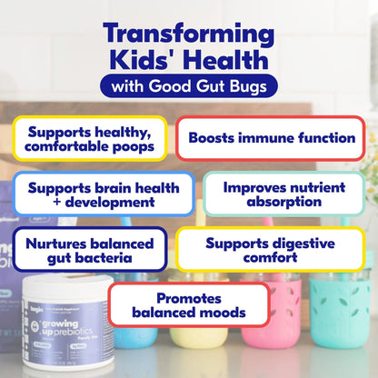 Begin Health Growing Up Prebiotics for Kids 28-Packs | Prebiotic Soluble Powder Stool Softeners and Digestive Gut Health Supplement | Ideal to Mix with Kids Daily - Maple Wellness Supplements