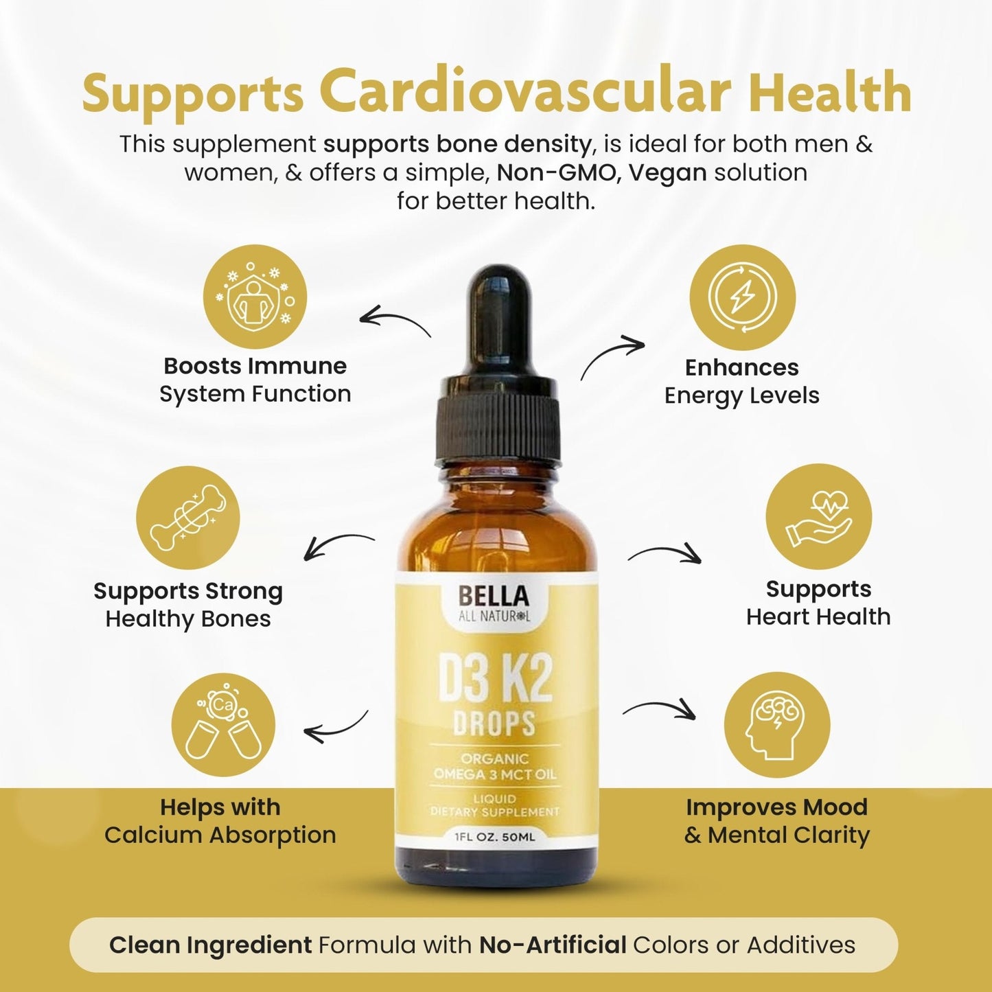 Bella All Natural Vitamin D3 K2 Liquid Drops 5000 IU (Unflavored) - Omega 3 with MCT Oil - Maple Wellness Supplements