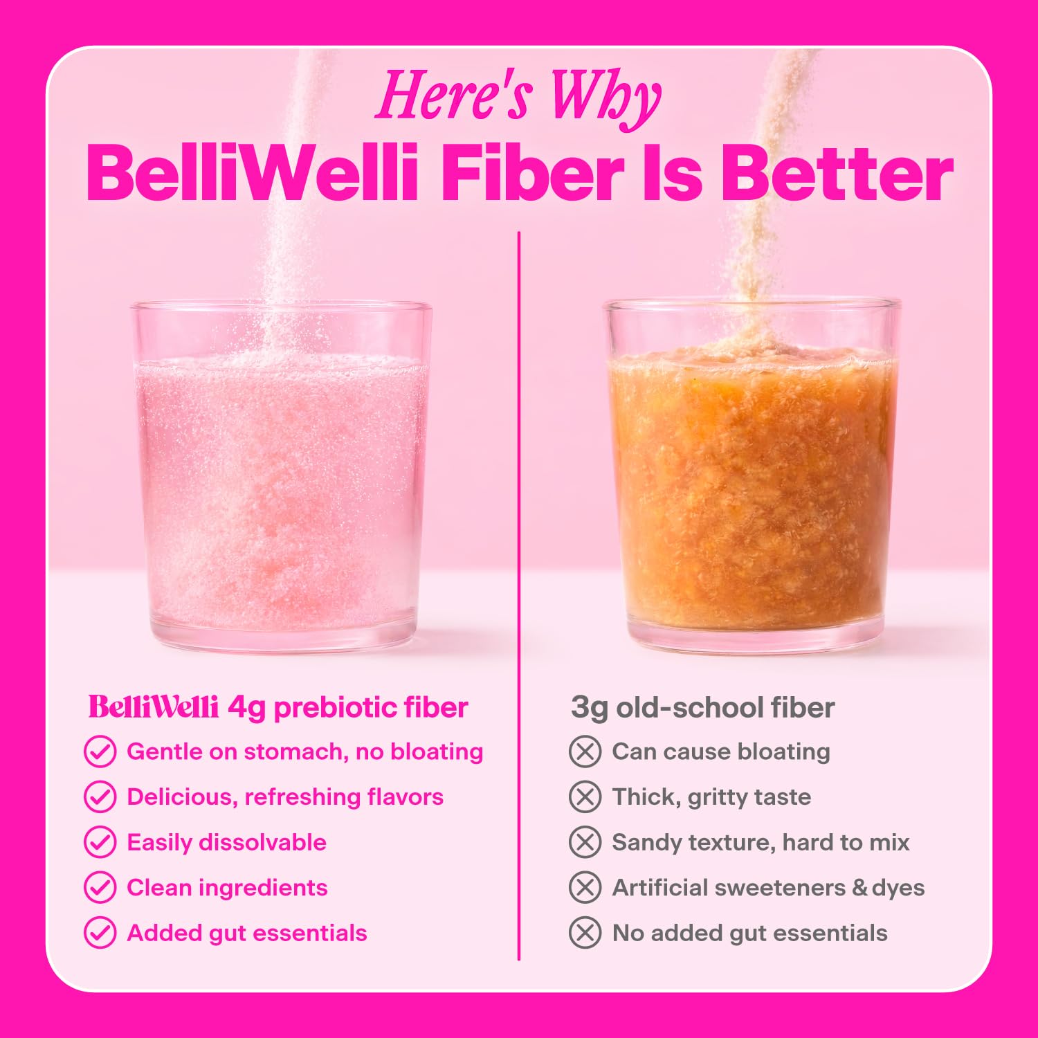 Belli Welli Daily Fiber Supplement Packets with Collagen, Probiotics & Electrolytes | Single Serve Packets for Gut Health - Maple Wellness Supplements