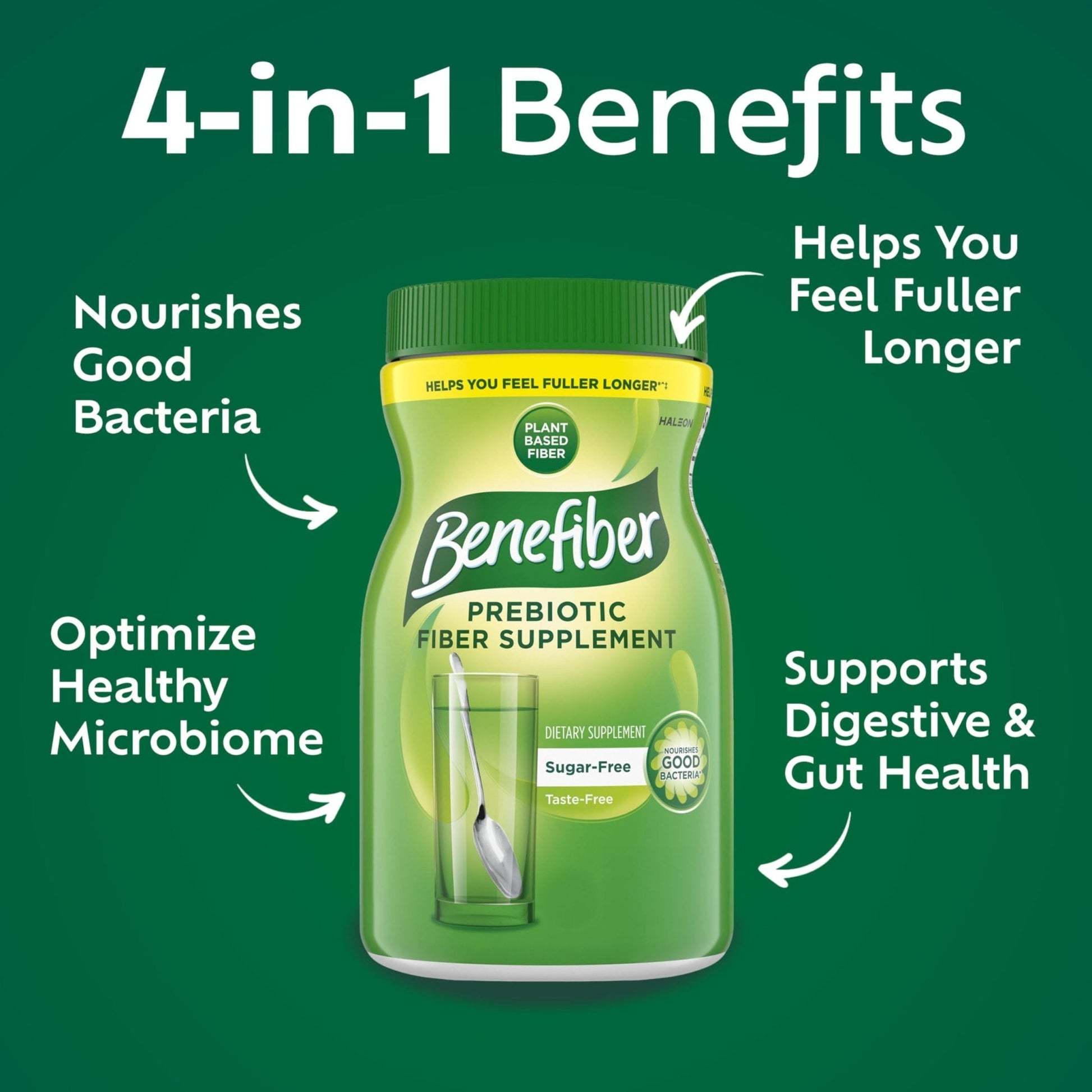 Benefiber Daily Prebiotic GLP-1 Friendly Fiber Supplement Powder for Digestive Health, Unflavored - 250 Teaspoons (17.6 Ounces) - Maple Wellness Supplements