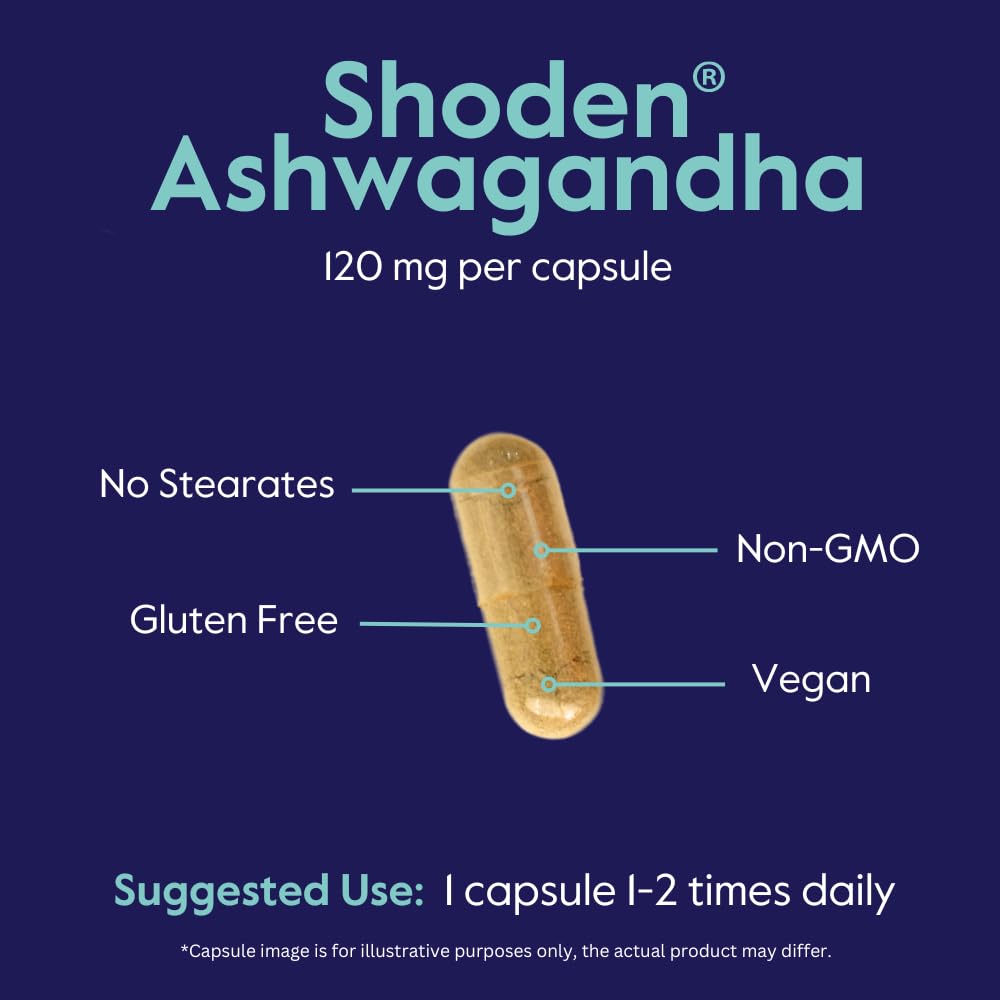 BESTVITE Advanced Ashwagandha 120mg w/Shoden (120 Vegetarian Capsules) - Clinically Studied Containing Industry Leading 35% Withanolide Glycosides - No Stearates - Vegan - Non GMO - Gluten Free - Maple Wellness Supplements