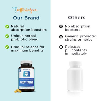 Better Body Co. Provitalize | Probiotics for Women Digestive Health, Menopause - Maple Wellness Supplements