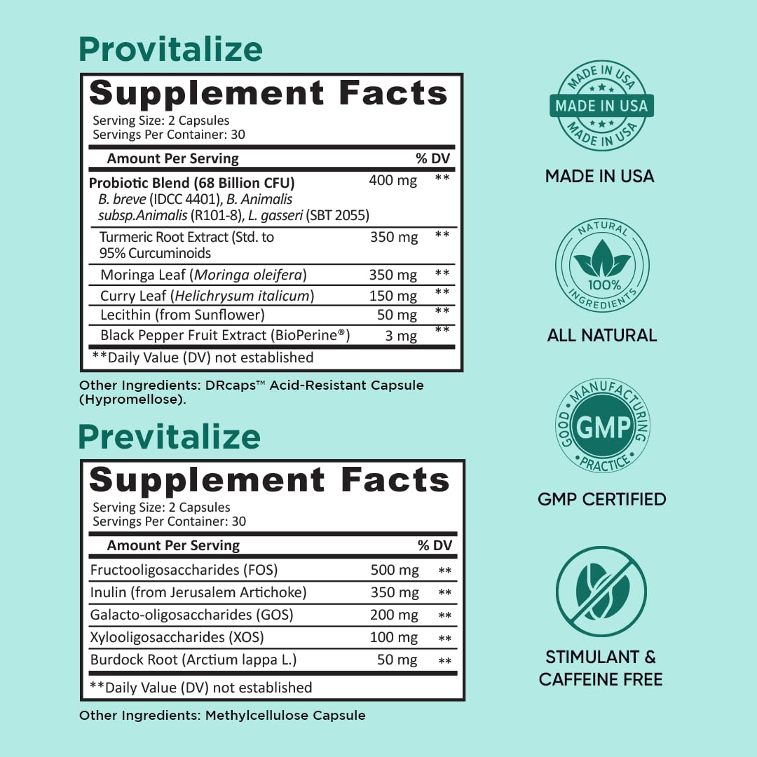 Better Body Co. Slim Gut Bundle | Prebiotics and Probiotics for Women - Bloating Relief - Maple Wellness Supplements