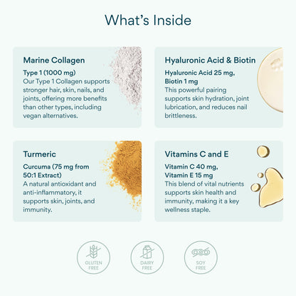 Bettervits Collagen Peptides Complex with Hyaluronic Acid & Turmeric | Hydrolyzed Marine Collagen Supplements for Women & Men | Collagen with Vitamin C - Maple Wellness Supplements